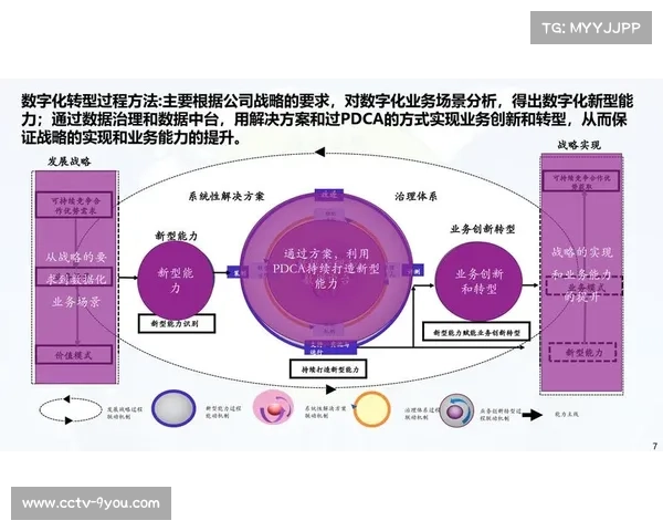 数字化升级阶段内数据公司与制作端打通 促使赛事信号制播架构具备深度析力
